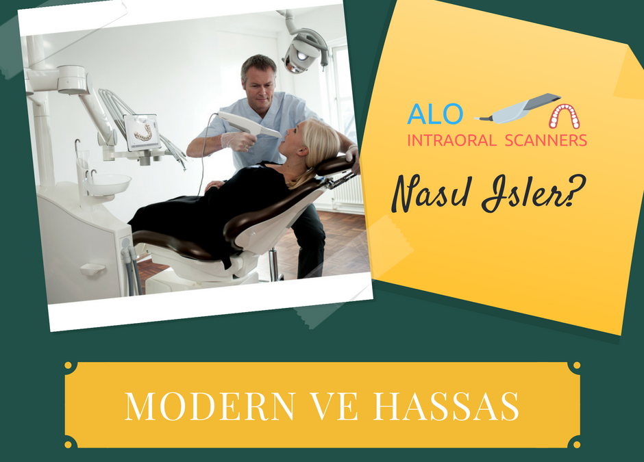 Alo Intraoral Scanners Hizmeti