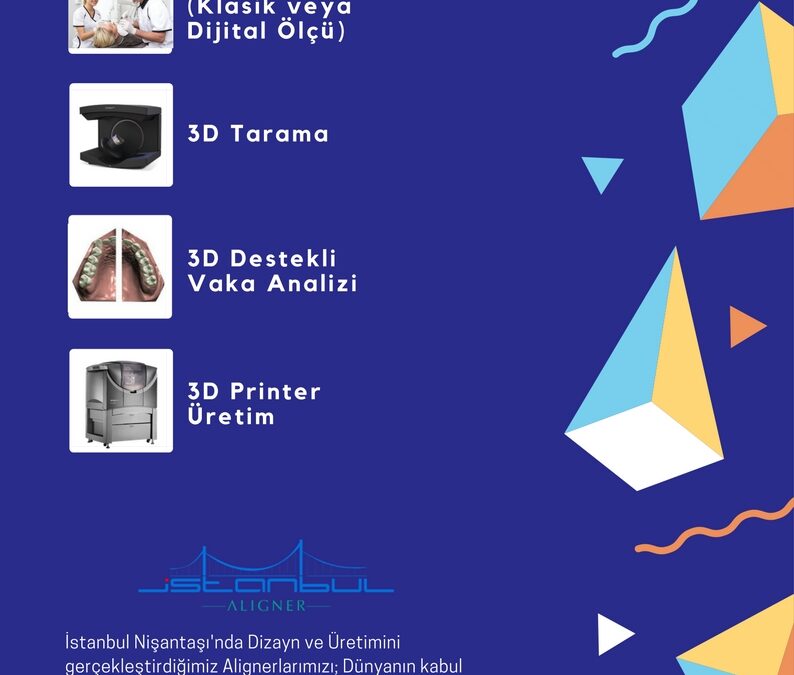 Nasıl İşler?